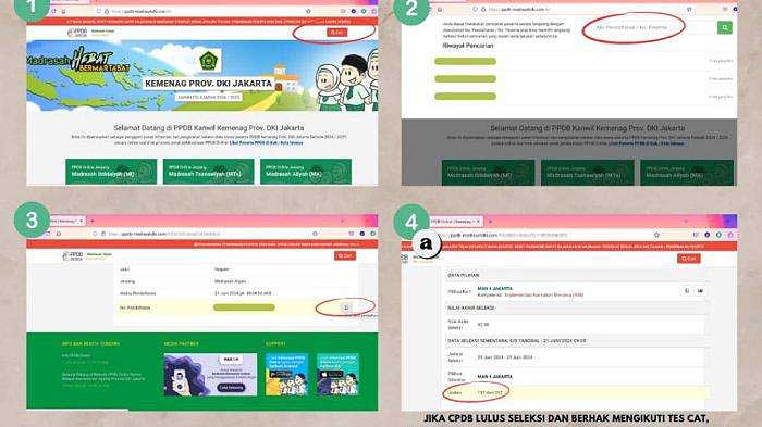 pengumuman peserta CAT jenjang MTs dan MA
